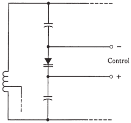 1268_The voltage-controlled oscillator.png